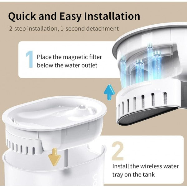 Uah Wireless Glow Water Fountain Replacement Filters 6pcs-Uahpet-Catsmart-express